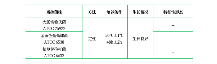 平板計數(shù)牛奶瓊脂培養(yǎng)基 平板計數(shù)牛奶瓊脂培養(yǎng)基