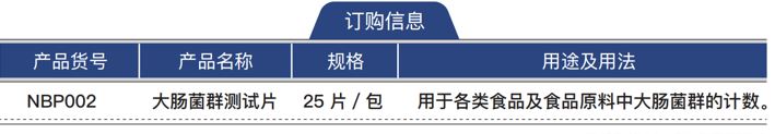 七月相約濟(jì)南|北京陸橋邀請您參加第十五屆食品微生物檢測與控制技術(shù)交流會 七月相約濟(jì)南|北京陸橋邀請您參加第十五屆食品微生物檢測與控制技術(shù)交流會