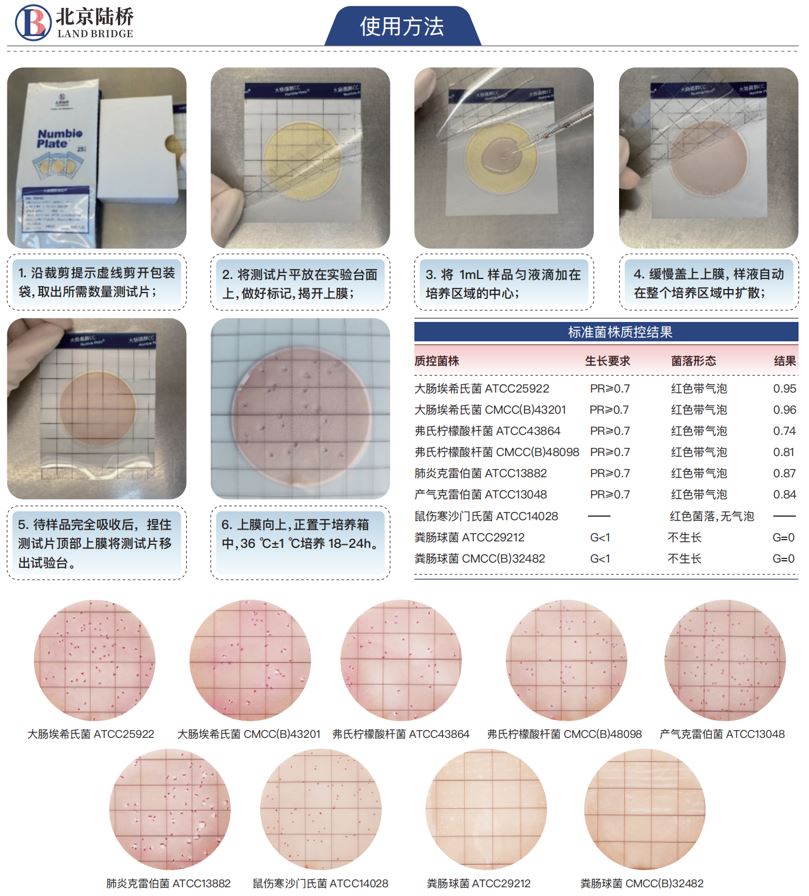七月相約濟(jì)南|北京陸橋邀請您參加第十五屆食品微生物檢測與控制技術(shù)交流會 七月相約濟(jì)南|北京陸橋邀請您參加第十五屆食品微生物檢測與控制技術(shù)交流會